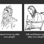 বিতর্কিত লালন প্রতিকৃতি